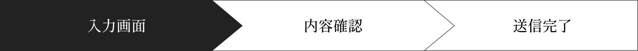入力画面