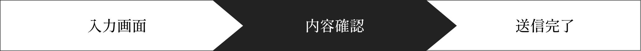 確認画面