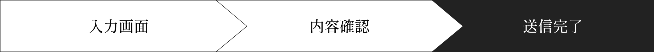送信完了