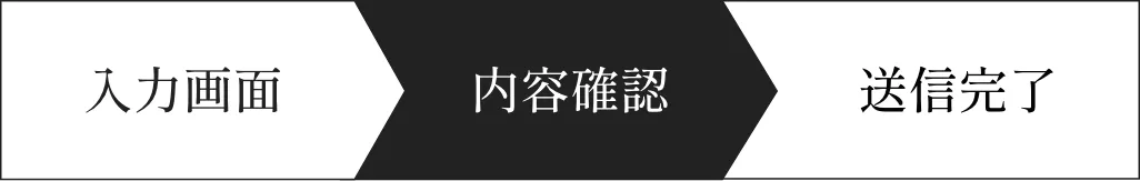 確認画面